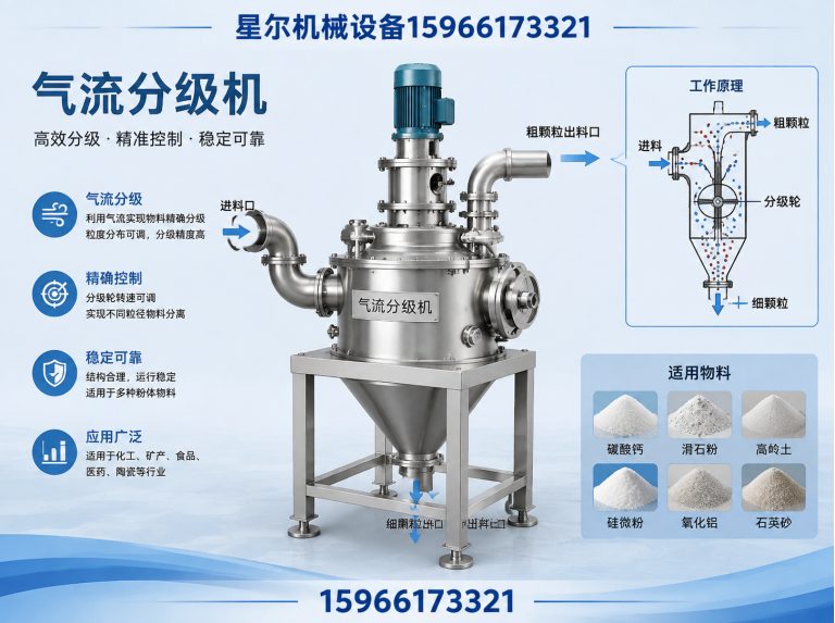 奎文区粉体搅拌机展示图